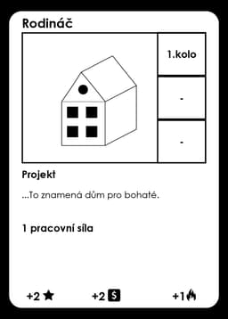 Projekty