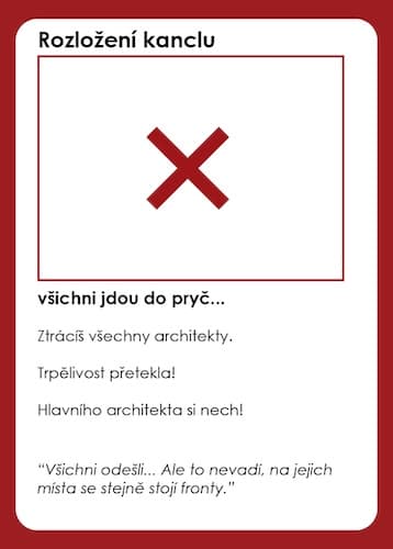 Rozložení kanclu