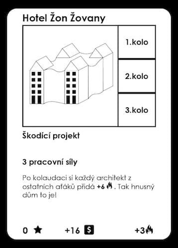 Hotel Don Žovany
