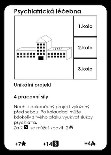Psychiatrická léčebna